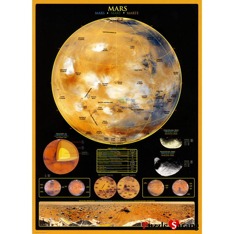 화성의 구조